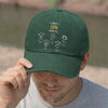 Benutzerdefinierte Baseballkappe Aus Gewaschenem Vintage-denim - Personalisierte Geburtstagsgeschenke Für Papa, Opa - Geliebt Von Meiner Lieblingscrew