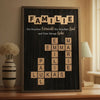Personalisiertes Scrabble Vertikal Poster – Personalisierte Geburtstagsgeschenke Für Mama, Papa, Bruder, Schwester, Kinder – Freude Wächst, Wenn Wir Eins Sind