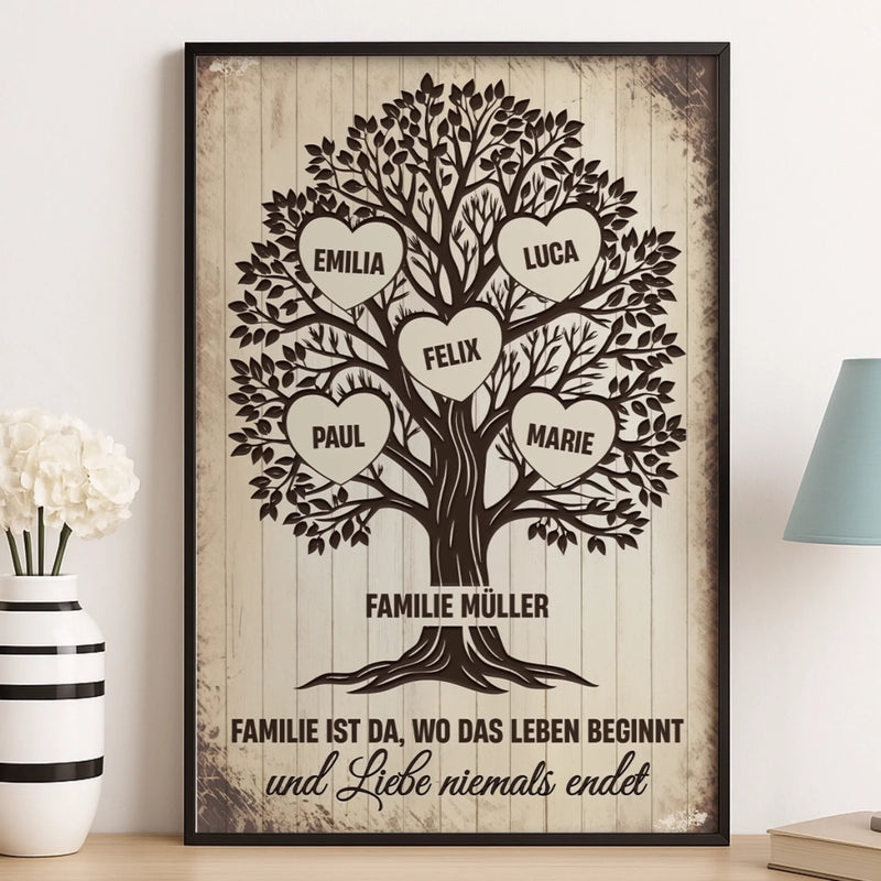 Personalisiertes Scrabble Vertikal Poster – Personalisierte Geburtstagsgeschenke Für Mama, Papa, Bruder, Schwester, Kinder – Glück Blüht, Wenn Wir Zusammen Sind