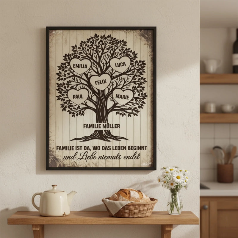 Personalisiertes Scrabble Vertikal Poster – Personalisierte Geburtstagsgeschenke Für Mama, Papa, Bruder, Schwester, Kinder – Glück Blüht, Wenn Wir Zusammen Sind