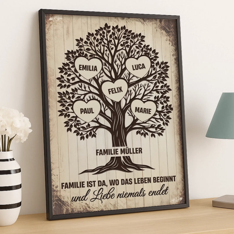 Personalisiertes Scrabble Vertikal Poster – Personalisierte Geburtstagsgeschenke Für Mama, Papa, Bruder, Schwester, Kinder – Glück Blüht, Wenn Wir Zusammen Sind