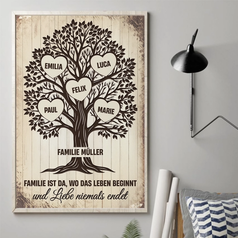 Personalisiertes Scrabble Vertikal Poster – Personalisierte Geburtstagsgeschenke Für Mama, Papa, Bruder, Schwester, Kinder – Glück Blüht, Wenn Wir Zusammen Sind