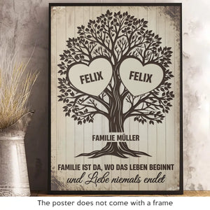 Personalisiertes Scrabble Vertikal Poster – Personalisierte Geburtstagsgeschenke Für Mama, Papa, Bruder, Schwester, Kinder – Glück Blüht, Wenn Wir Zusammen Sind