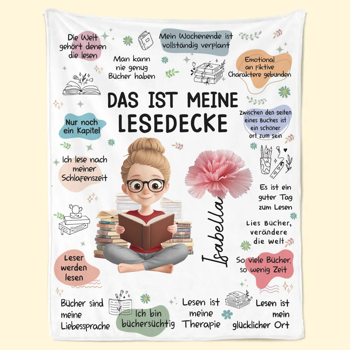 Personalisierte Decke - Geschenke Für Buchliebhaber, Bücherwürmer, Leser - Ich Bin Jemand, Der An Sich Glaubt – Leser Werden Lesen