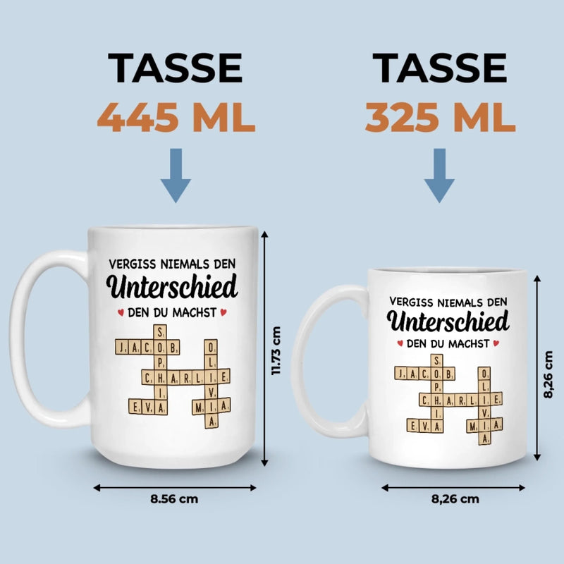 Benutzerdefinierte Tasse – Personalisierte Geburtstagsgeschenke für Kollegen, beste Arbeitsfreunde – Vergiss Niemals Den Unterschied, Den Du Machst