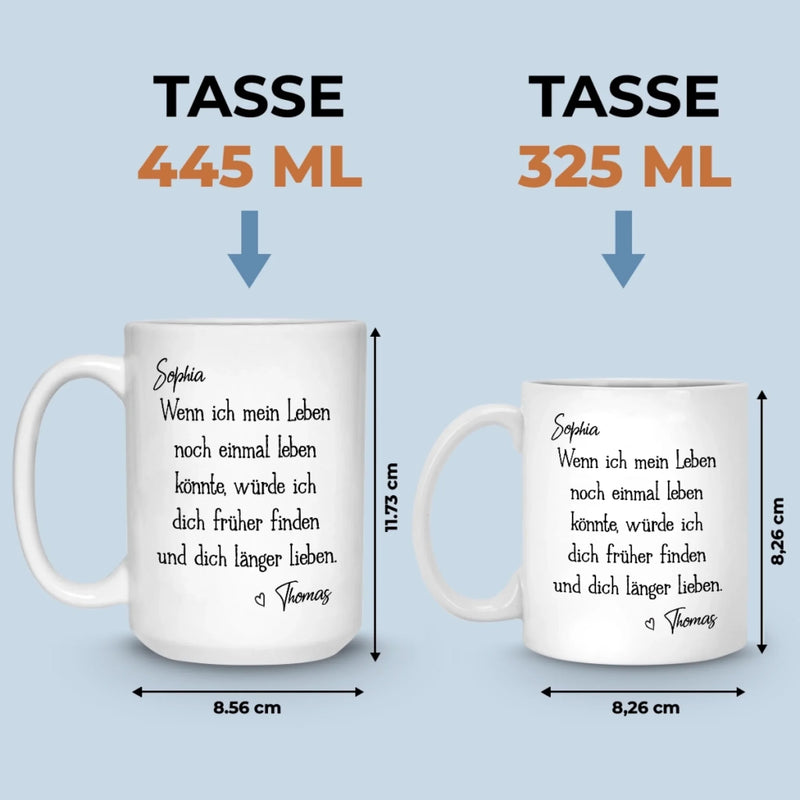Benutzerdefinierte Tasse mit Foto – Personalisierte Hochzeitsgeschenke zum Jahrestag für Ehemann und Ehefrau, Ihn und Sie – Ich Dich Früher Finden Und Dich Länger Lieben