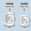 Benutzerdefinierte Tasse – Personalisierte Hochzeitsgeschenke zum Jahrestag für Ehemann und Ehefrau, Ihn und Sie – Du Bist Mein Happy End