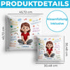 Personalisiertes Taschenkissen - Personalisierte Geburtstagsgeschenke Für Beste Freundinnen, Schwestern, Familie Und Dich Selbst – Ich Bin Dankbar