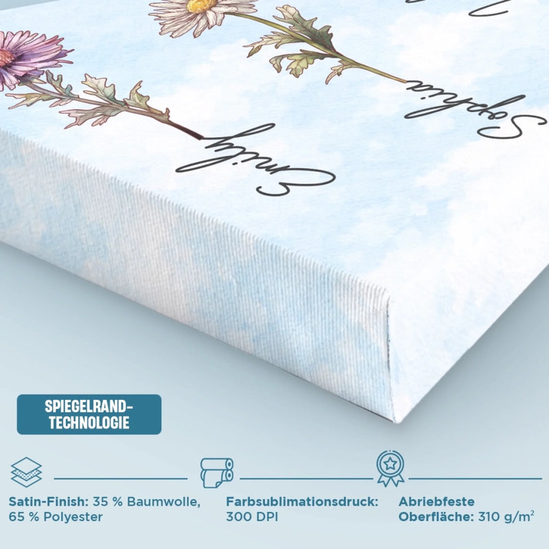 Personalisierte Horizontale Leinwand – Geschenk für Mama, Oma – Liebe wächst am besten in Omas Garten