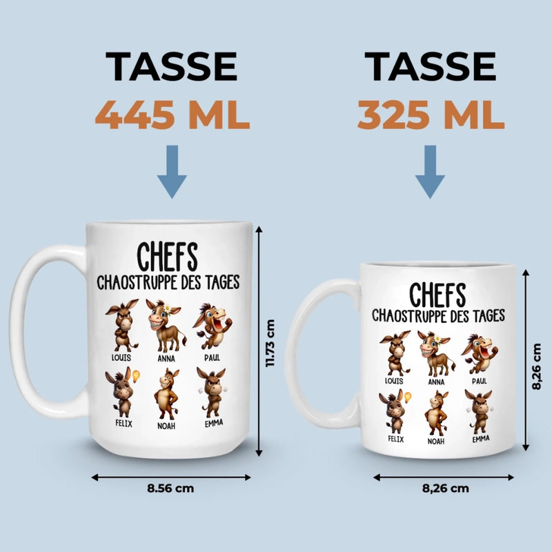 Benutzerdefinierte Tasse – Personalisierte Geburtstagsgeschenke für Kollegen, beste Arbeitsfreunde – Chefs Chaostruppe Des Tages