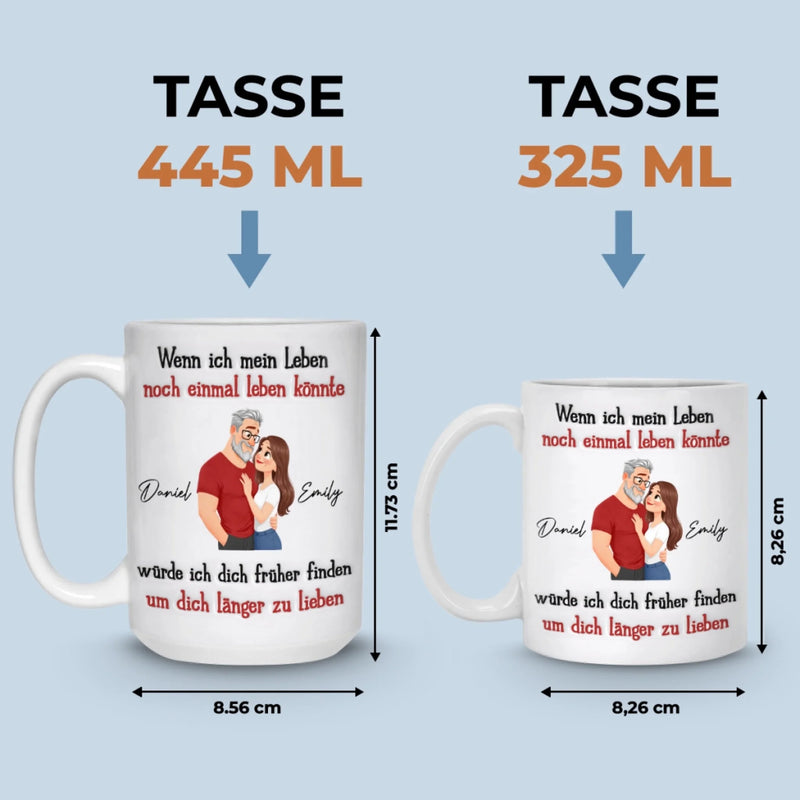 Personalisierte Tasse – Geschenk für Paar –  Für immer vereint