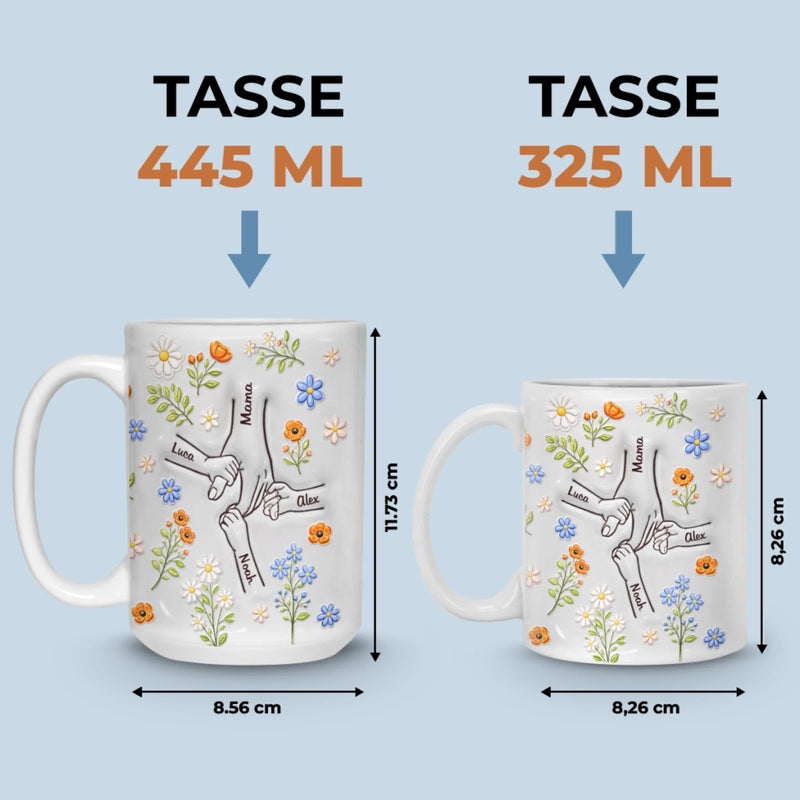 Personalisierte Tasse – Muttertagsgeschenk für Mama, Oma – Ein Herz für die Familie