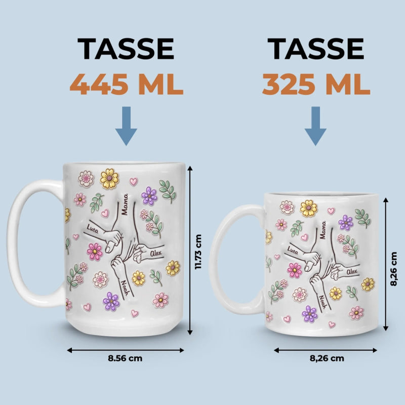 Personalisierte Tasse – Muttertagsgeschenk für Mama, Oma – Hände, die zusammenhalten
