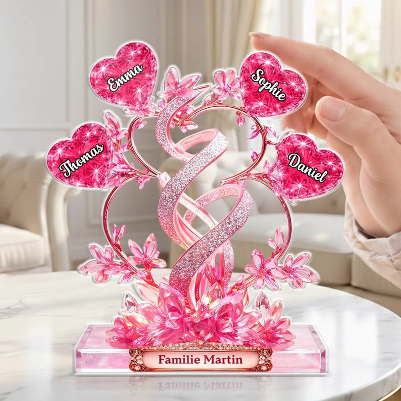 Personalisierte Acrylplakette – Muttertagsgeschenk für Familie, Mama, Oma - Liebe zum Verschenken