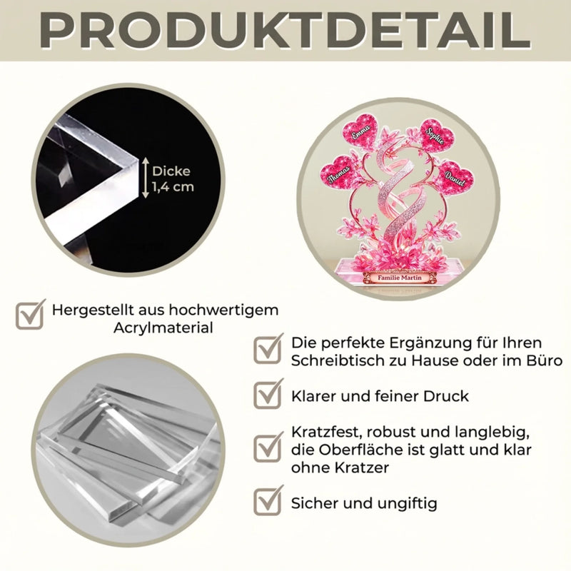 Personalisierte Acrylplakette – Muttertagsgeschenk für Familie, Mama, Oma - Liebe zum Verschenken