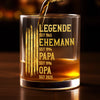 Personalisierter Whiskyglas – Vatertagsgeschenk für Papa, Opa – Ledende