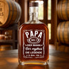 Personalisierte Whiskyflasche – Vatertagsgeschenk Für Papa, Opa – Der Mann hinter der Legende