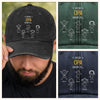 Benutzerdefinierte Baseballkappe Aus Gewaschenem Vintage-denim - Personalisierte Geburtstagsgeschenke Für Papa, Opa - Geliebt Von Meiner Lieblingscrew