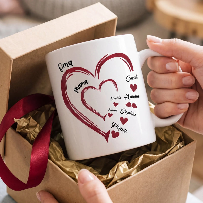 Personalisierte Tasse – Geschenk für Mama, Oma – Mamas Garten voller Liebe