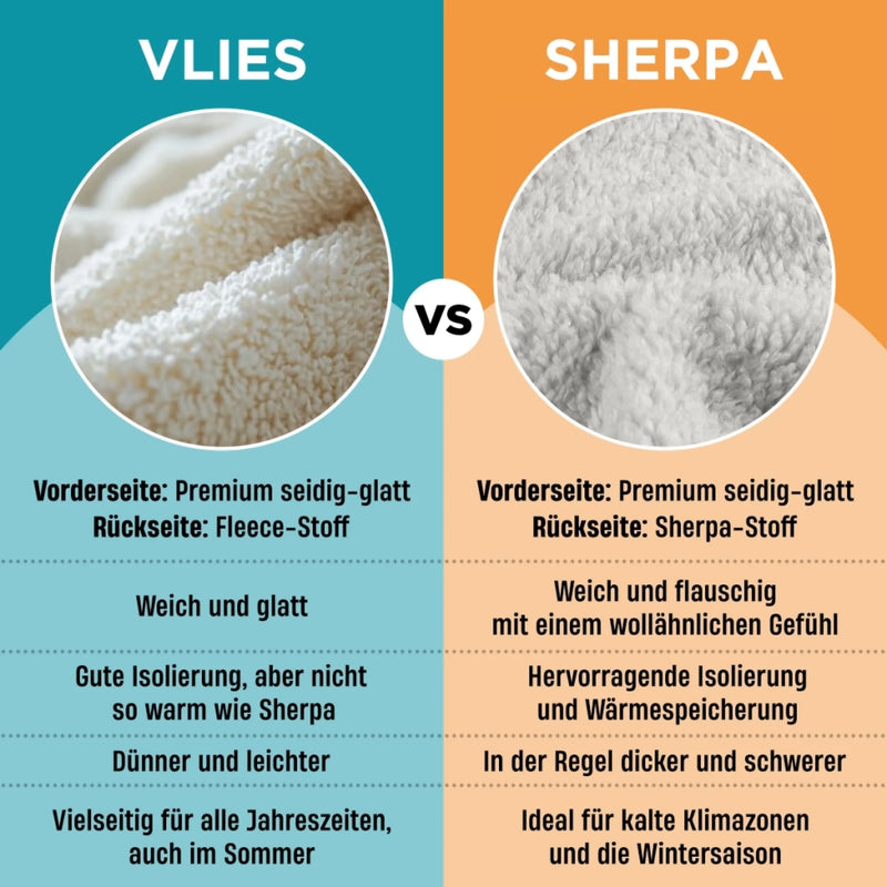 Personalisierte Decke - Geschenk für frischgebackene Eltern - Du bist meine ganze Welt