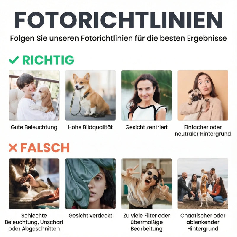 Personalisierte Haustier-Gedenktafel mit Foto – Gedenkgeschenke | Erinnerung an Haustier – Für immer in unseren Herzen
