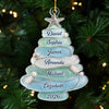 Personalisiertes Acrylornament – Weihnachtsgeschenk für Familie – Unser Weihnachte